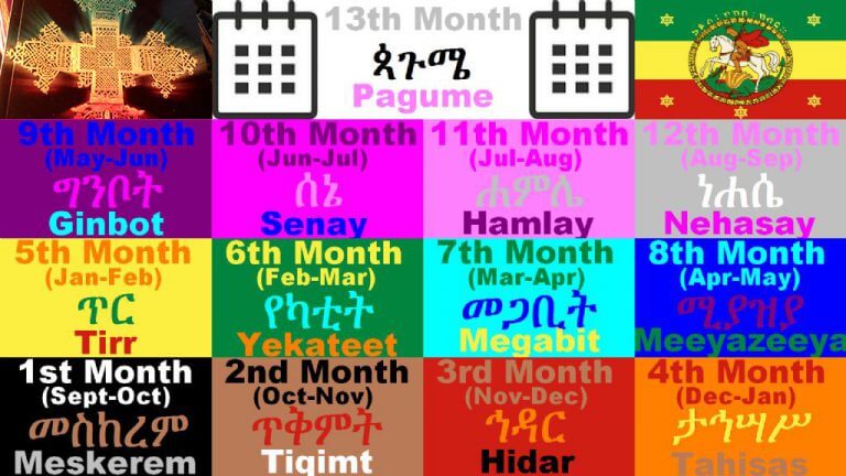 Ethiopian Calendar - Horizon Ethiopia Tours & Travel